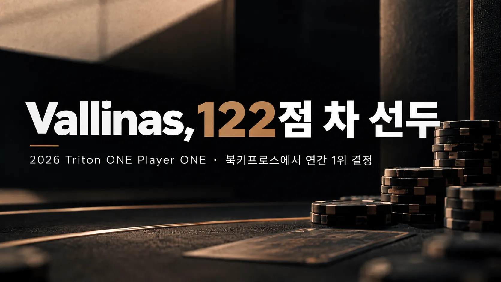 2026 Triton ONE Player ONE 랭킹 이미지. Vallinas의 122점 차 선두를 강조한 문구와 어두운 포커 테이블, 쌓인 칩이 배치된 디자인.