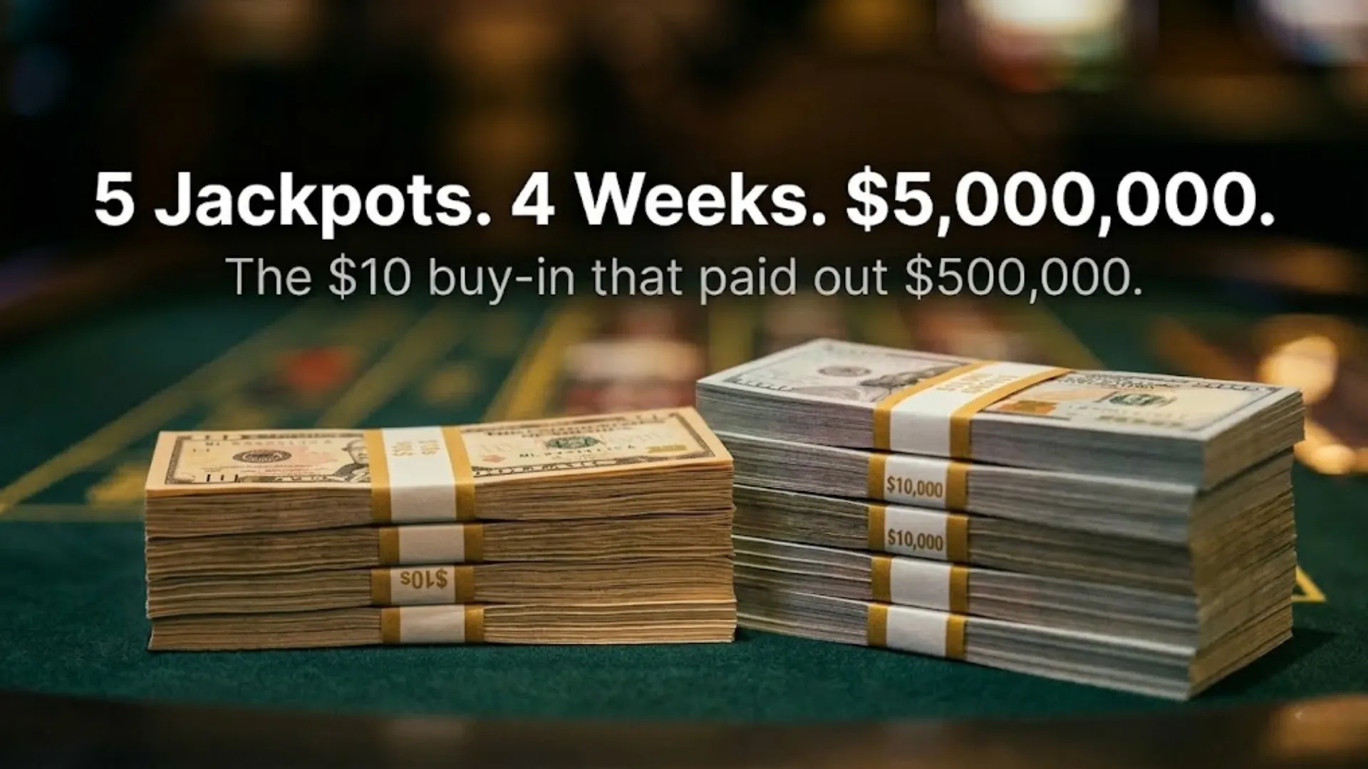 Two stacks of cash on a green casino felt table — a short stack of $10 bills on the left and a tall stack of $100 bills on the right — representing GGPoker's Spin & Gold jackpot turning a $10 buy-in into $500,000