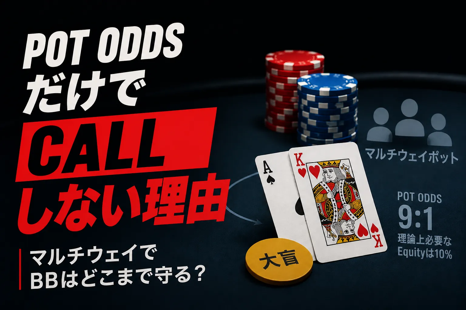 マルチウェイポットのBBディフェンスを示すポーカー戦略カバー、9対1のPot Odds、チップ、カード、ビッグブラインドボタンを表示