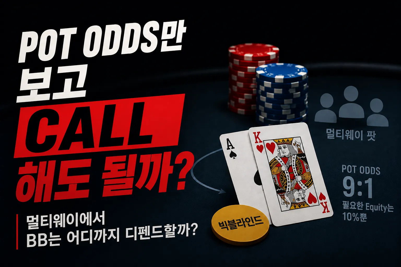 멀티웨이 팟 BB 디펜스를 보여주는 포커 전략 커버 이미지로 9대1 Pot Odds, 칩, 카드와 빅블라인드 버튼을 표시