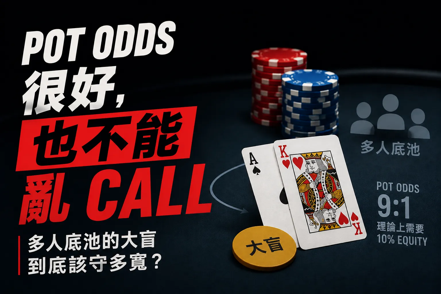 多人底池大盲防守策略封面，以9比1 Pot Odds、籌碼、撲克牌與大盲按鈕呈現 Call 決策