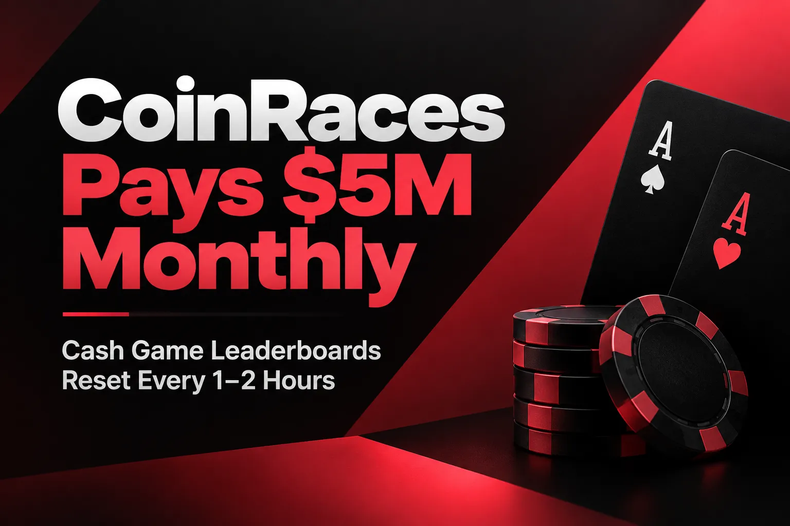 CoinRaces cash game leaderboard cover showing $5M monthly prizes and 1–2 hour resets with poker chips and ace cards