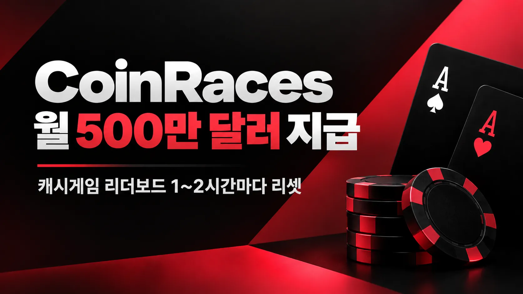 CoinRaces 캐시게임 리더보드 커버 이미지로, 포커 칩과 A 카드 배경에 월 500만 달러와 1~2시간 리셋 정보를 표시