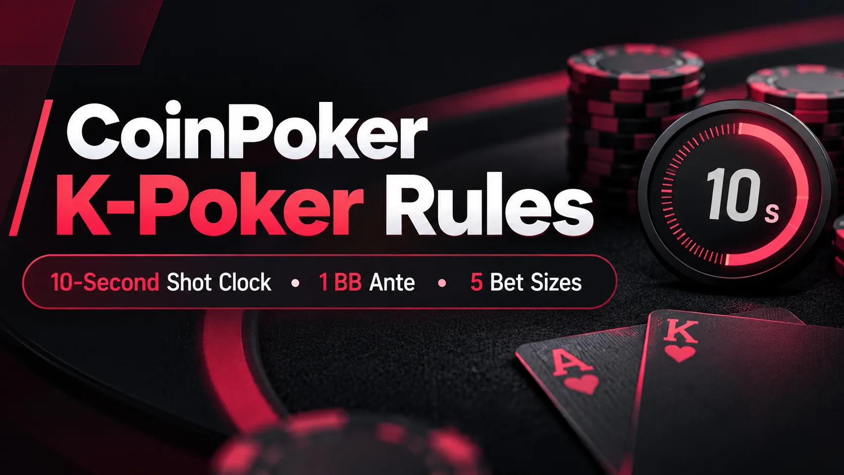 CoinPoker K-Poker rules cover showing a 10-second shot clock, poker chips and cards, with 1 BB ante and five fixed bet sizes highlighted