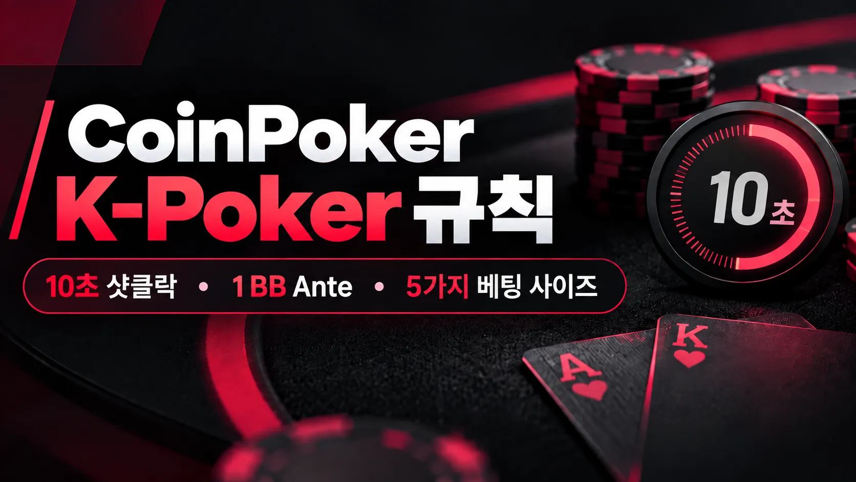 CoinPoker K-Poker 규칙 커버 이미지로 10초 샷클락, 포커 칩과 카드, 1 BB Ante 및 5가지 고정 베팅 사이즈를 표시