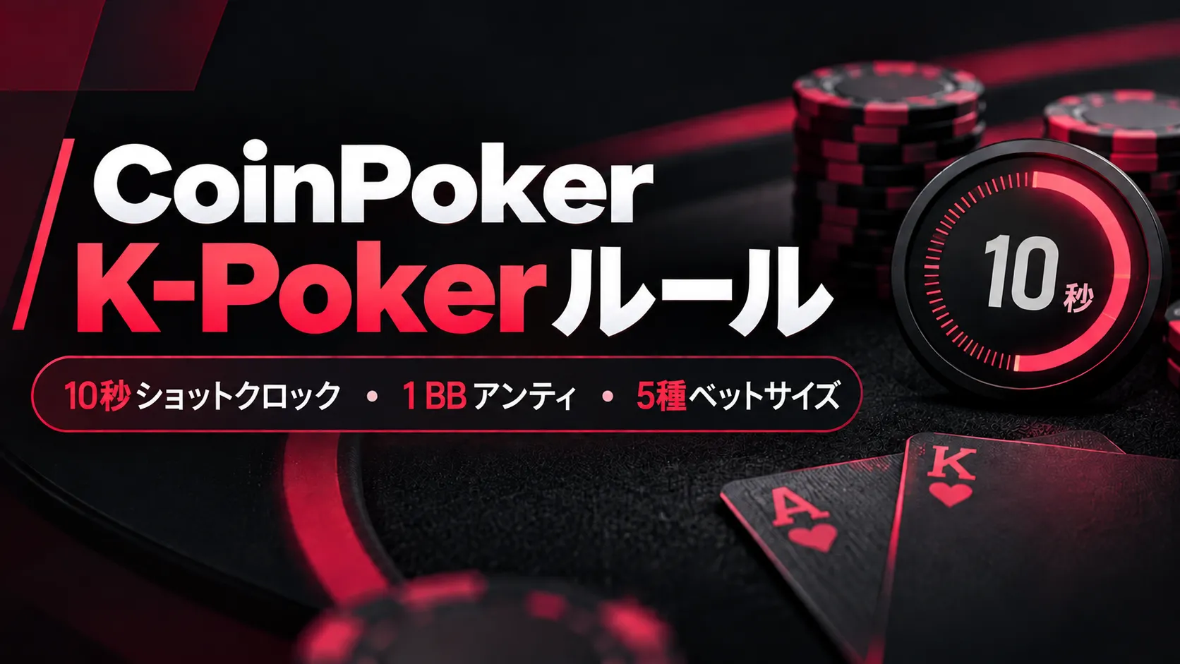 CoinPoker K-Pokerルールのカバー画像。10秒ショットクロック、ポーカーチップとカードを使い、1 BBアンティと5種類のベットサイズを表示