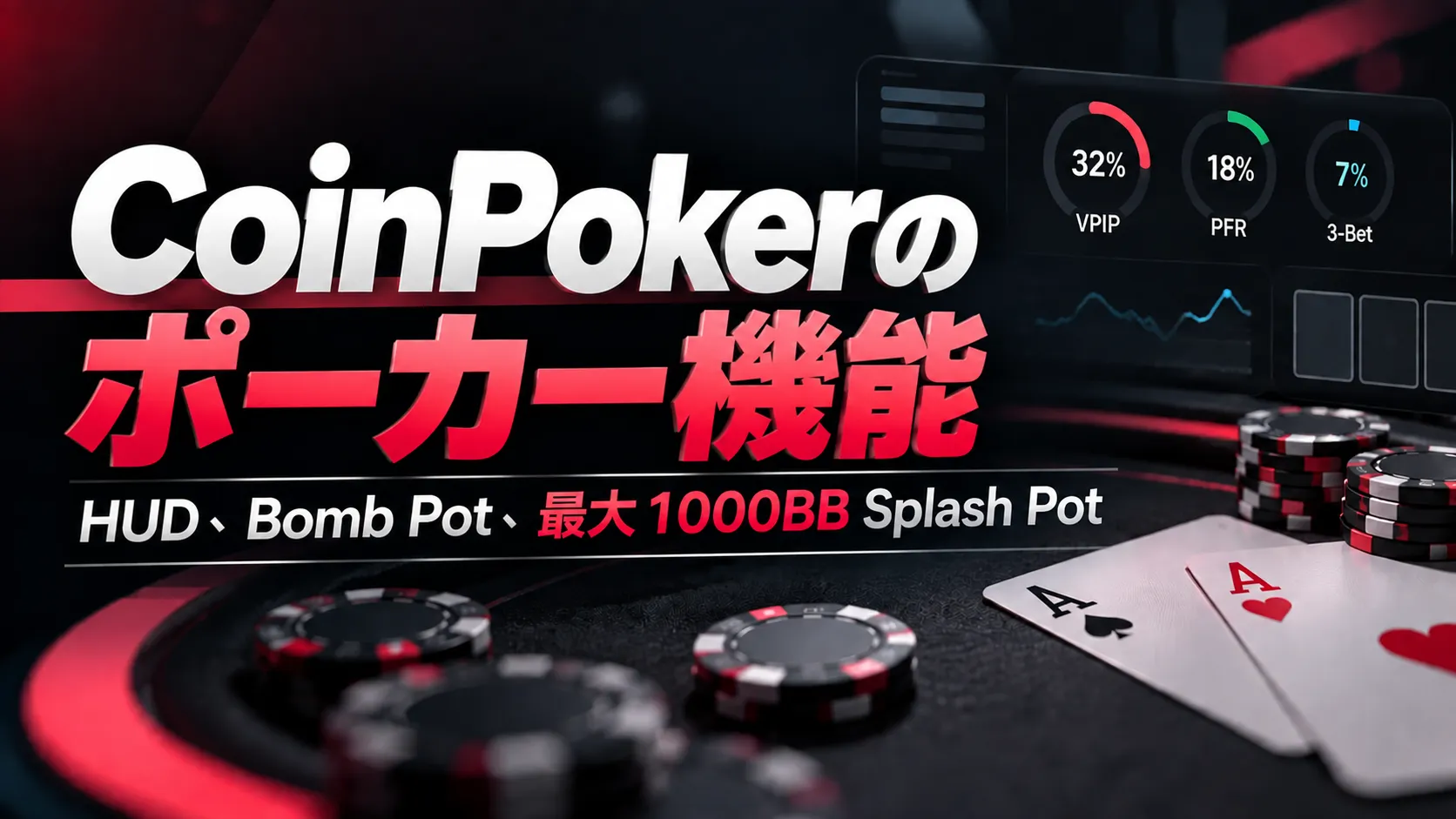 CoinPokerのポーカー機能を紹介するカバー画像。HUDデータ、ポーカーチップ、カードと最大1000BBのSplash Potを表示