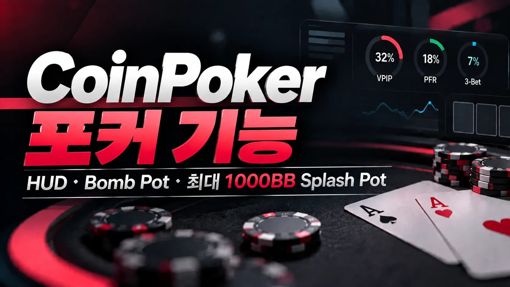 CoinPoker 포커 기능 커버 이미지로 HUD 통계, 포커 칩과 카드, 최대 1000BB Splash Pot을 표현