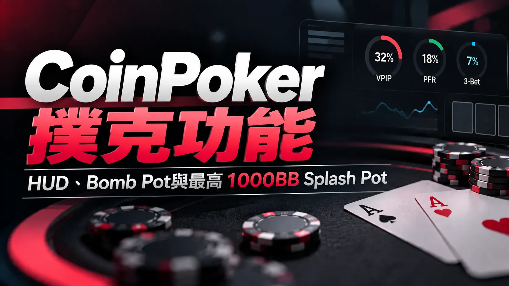 CoinPoker撲克功能封面圖,以HUD數據、撲克籌碼與牌桌元素呈現Bomb Pot及最高1000BB Splash Pot