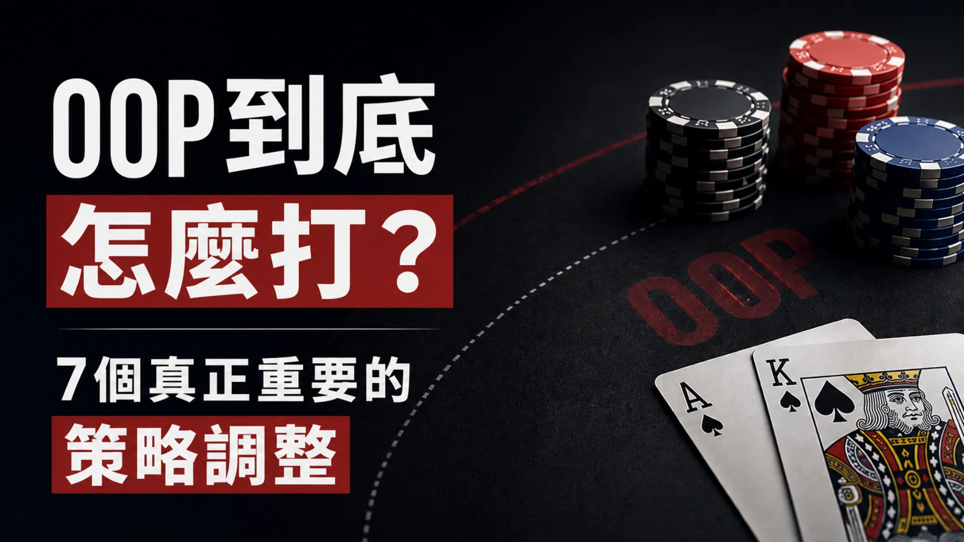 OOP撲克策略封面圖，以深色牌桌、籌碼與撲克牌呈現「OOP到底怎麼打？7個真正重要的策略調整」。