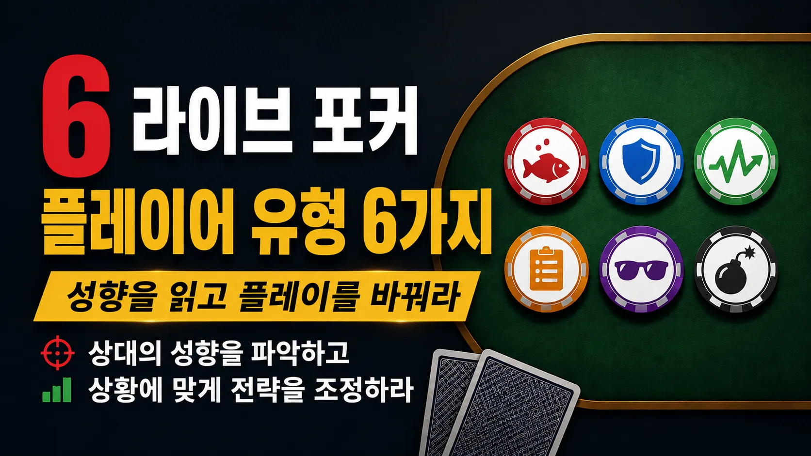 라이브 포커 플레이어 유형 6가지를 서로 다른 아이콘의 포커 칩으로 표현한 전략 기사 커버 이미지