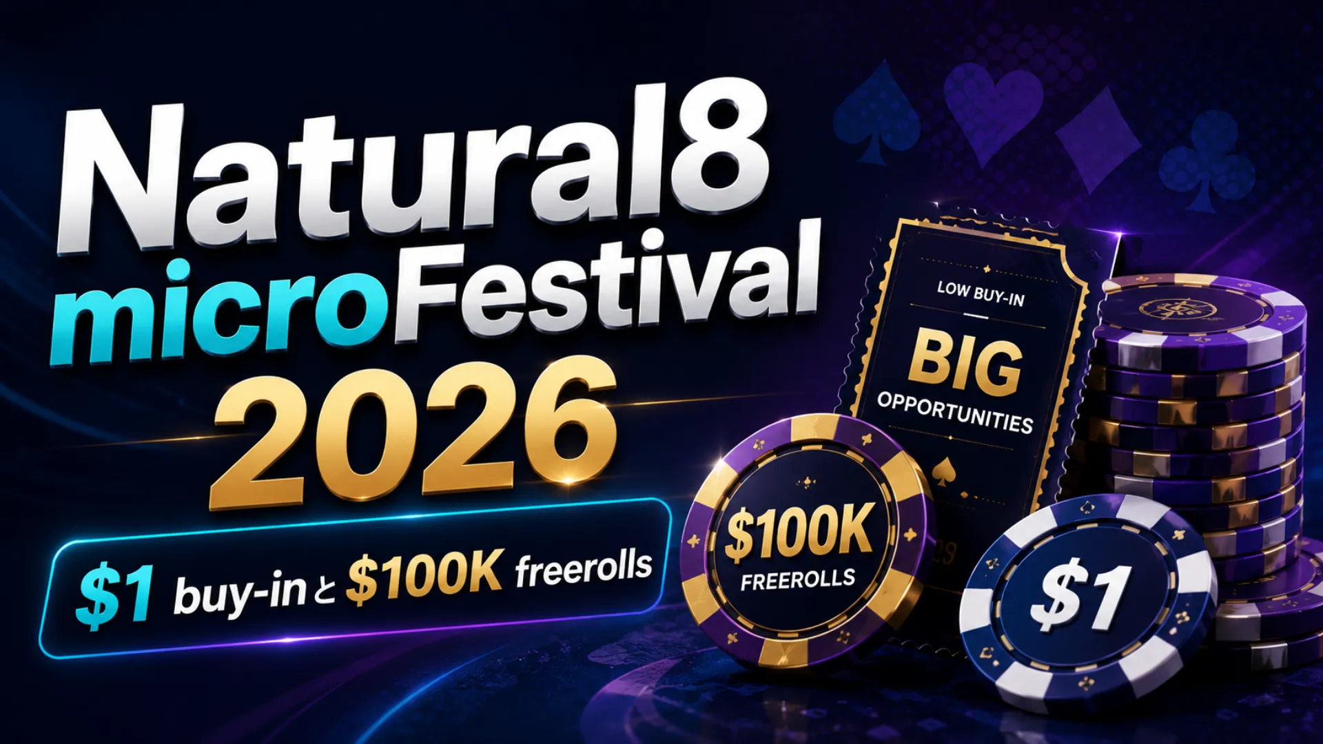 Natural8 microFestival 2026を伝えるダーク系ポーカーカバー画像、$1 buy-inと$100K freerollsを表示