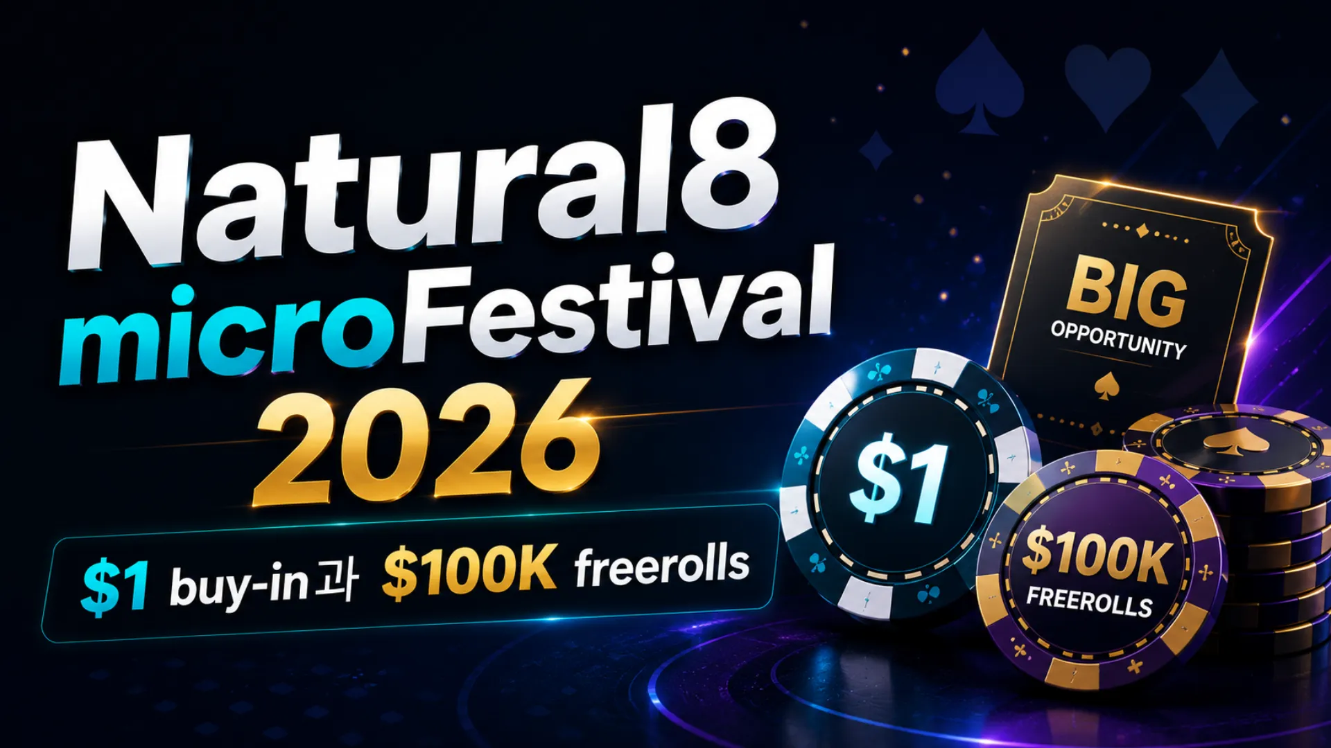 Natural8 microFestival 2026을 알리는 다크 포커 커버 이미지, $1 buy-in과 $100K freerolls 정보 포함