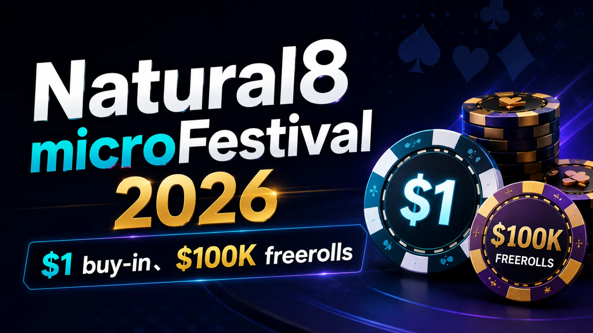Natural8 microFestival 2026封面圖，以深色撲克背景、籌碼與$1 buy-in、$100K freerolls資訊呈現活動主題