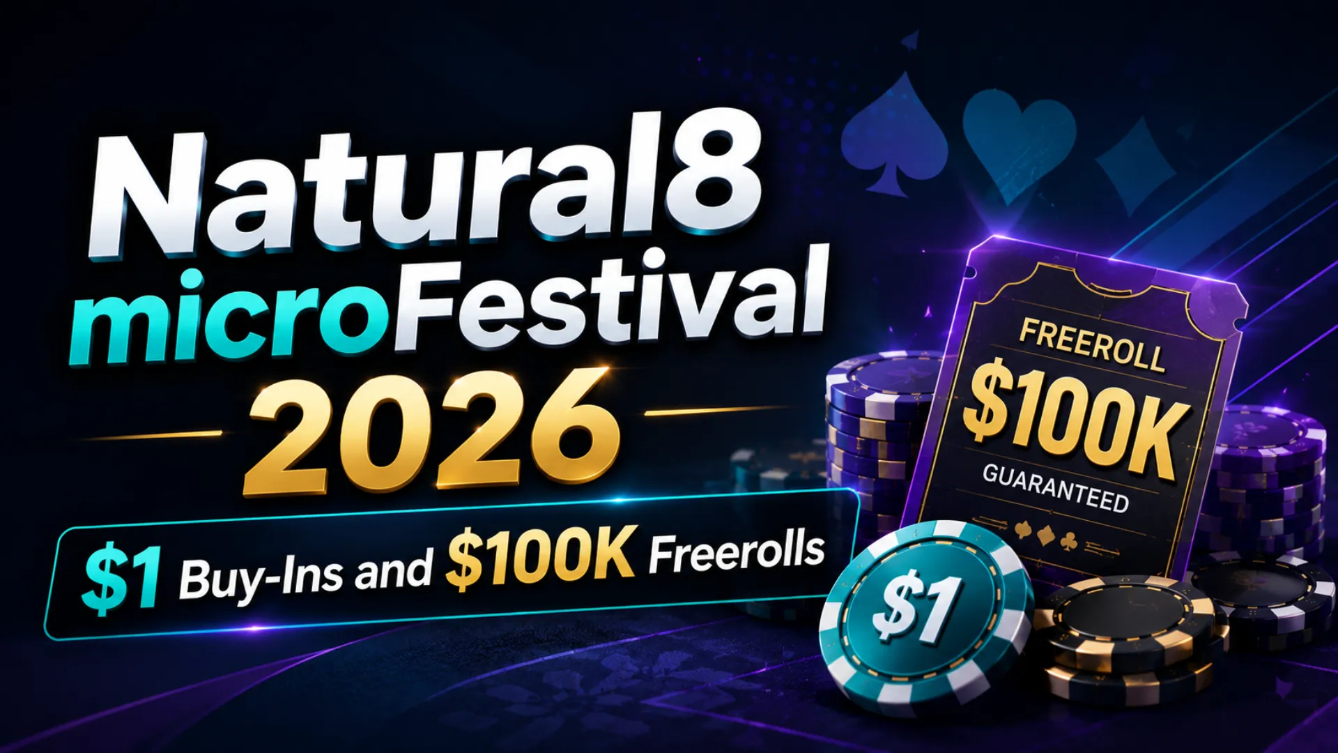 Dark poker cover image showing Natural8 microFestival 2026 with $1 buy-in and $100K freerolls highlighted on poker chips