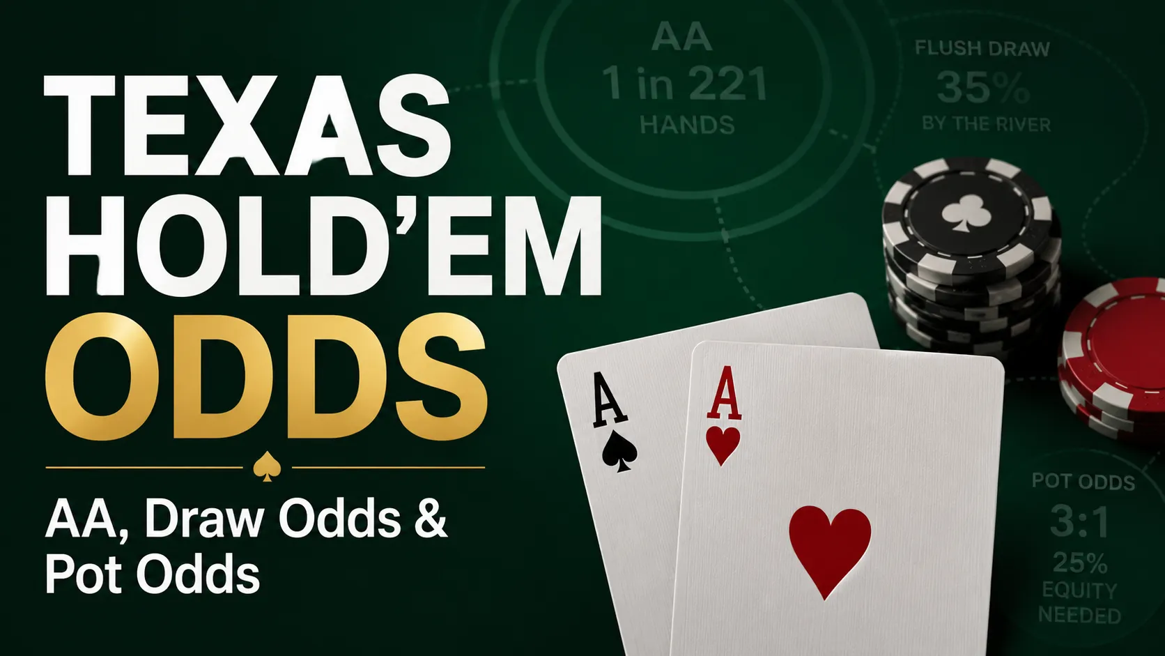 Texas Hold’em odds graphic with pocket aces, poker chips, draw odds and pot odds statistics